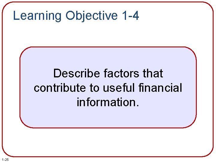 Learning Objective 1 -4 Describe factors that contribute to useful financial information. 1 -25