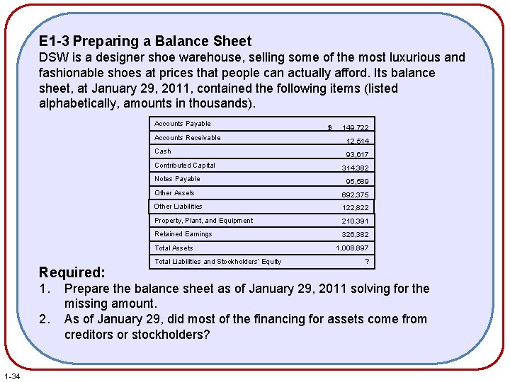 E 1 -3 Preparing a Balance Sheet DSW is a designer shoe warehouse, selling