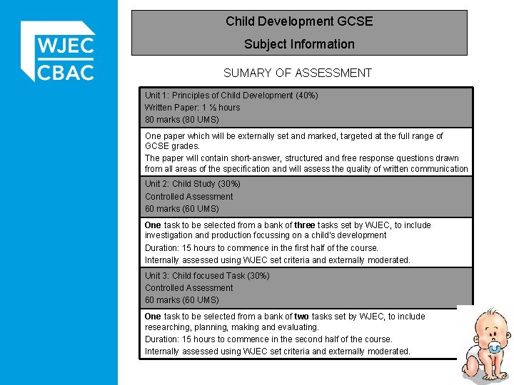 Child Development GCSE Subject Information SUMARY OF ASSESSMENT Unit 1: Principles of Child Development