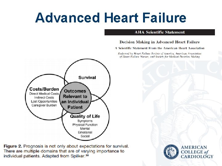 Advanced Heart Failure 