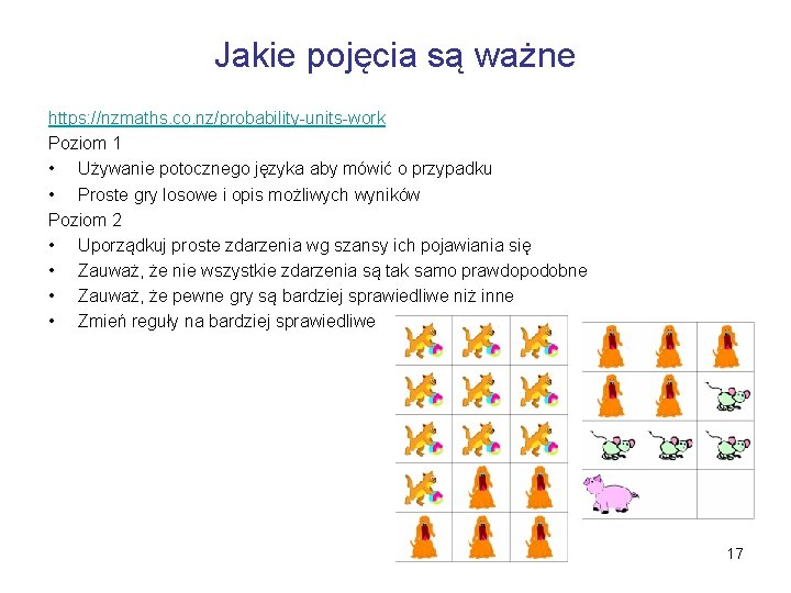 Jakie pojęcia są ważne https: //nzmaths. co. nz/probability-units-work Poziom 1 • Używanie potocznego języka