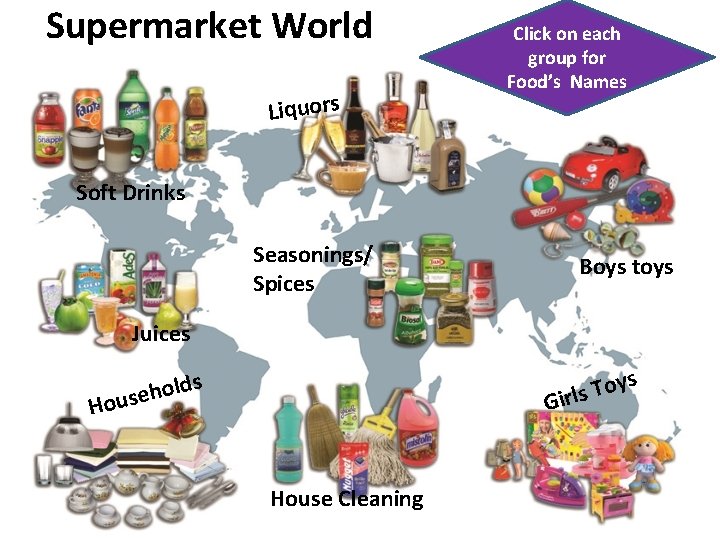 Supermarket World Liquors Click on each group for Food’s Names Soft Drinks Seasonings/ Spices