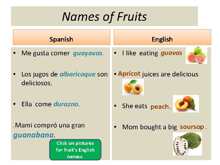 Names of Fruits Spanish • Me gusta comer guayavas. English • I like eating