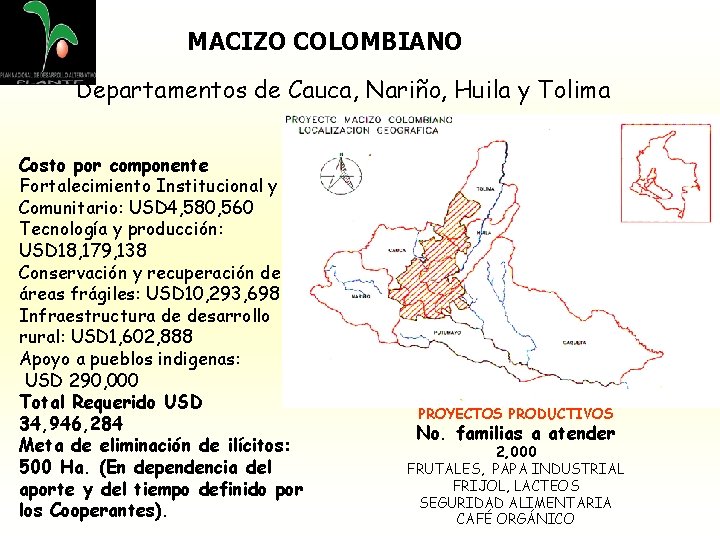 MACIZO COLOMBIANO Departamentos de Cauca, Nariño, Huila y Tolima Costo por componente Fortalecimiento Institucional