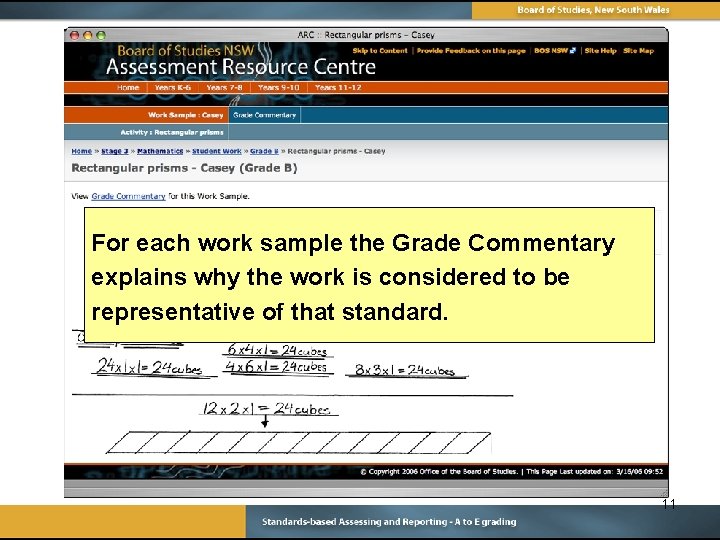 For each work sample the Grade Commentary explains why the work is considered to