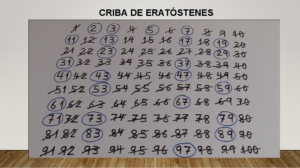 CRIBA DE ERATÓSTENES 