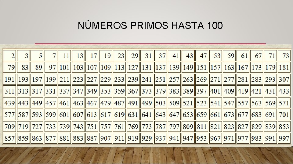 NÚMEROS PRIMOS HASTA 100 