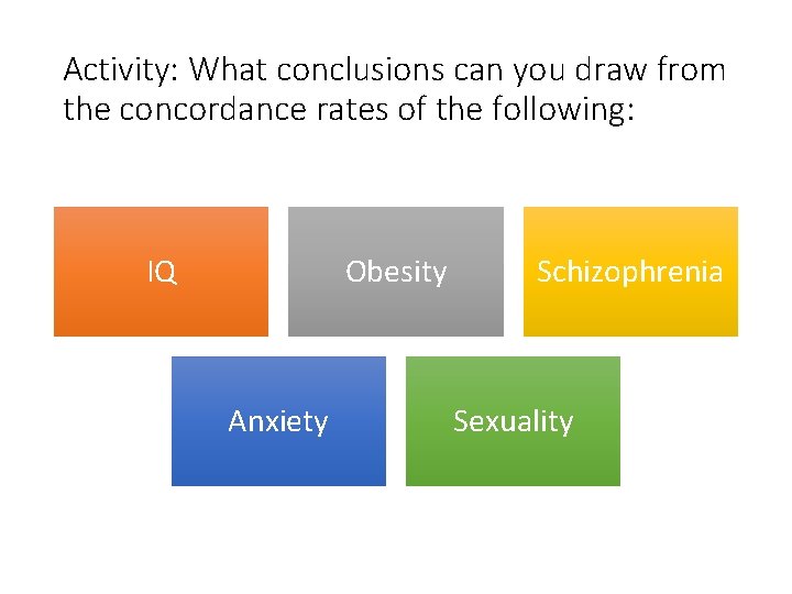 Activity: What conclusions can you draw from the concordance rates of the following: IQ