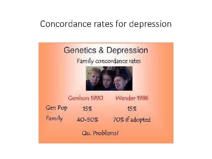 Concordance rates for depression 