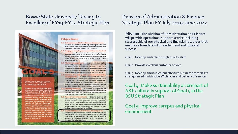 Bowie State University ‘Racing to Excellence’ FY 19 -FY 24 Strategic Plan Division of