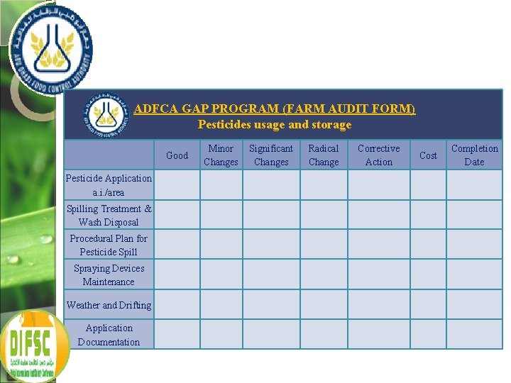 ADFCA GAP PROGRAM (FARM AUDIT FORM) Pesticides usage and storage Good Pesticide Application a.