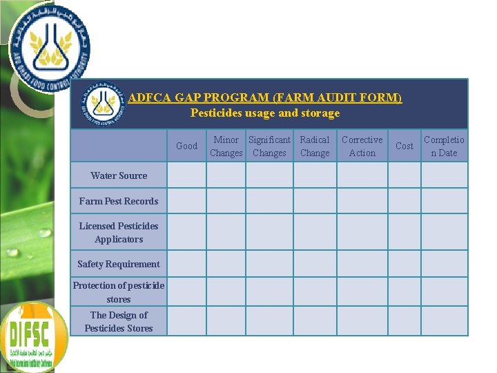 ADFCA GAP PROGRAM (FARM AUDIT FORM) Pesticides usage and storage Good Water Source Farm