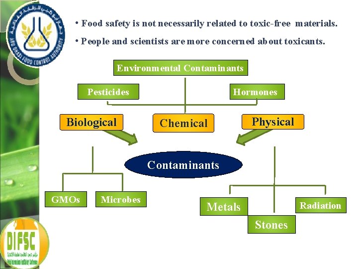  • Food safety is not necessarily related to toxic-free materials. • People and