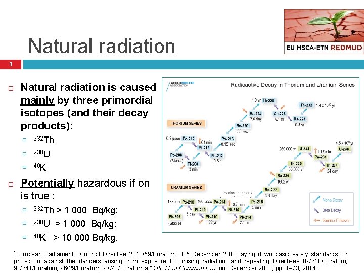 Natural radiation 1 Natural radiation is caused mainly by three primordial isotopes (and their