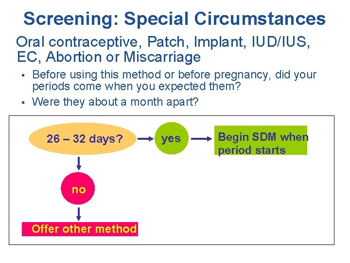 Screening: Special Circumstances Oral contraceptive, Patch, Implant, IUD/IUS, EC, Abortion or Miscarriage § §