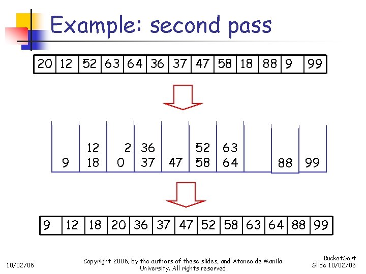Example: second pass 20 12 52 63 64 36 37 47 58 18 88