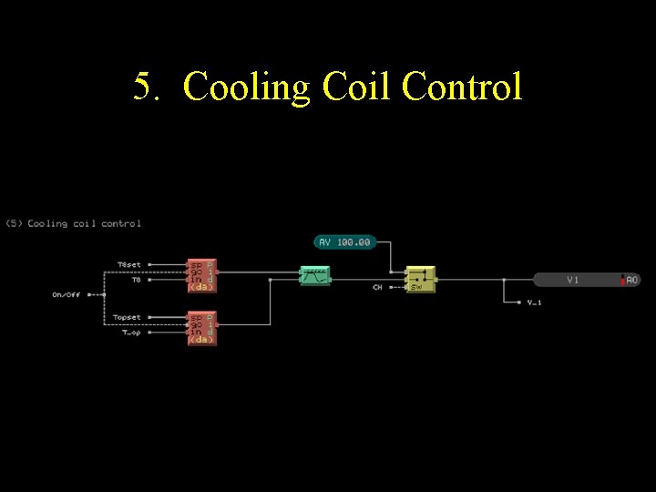 5. Cooling Coil Control 