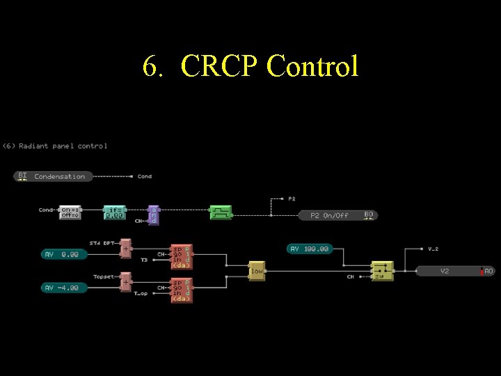 6. CRCP Control 