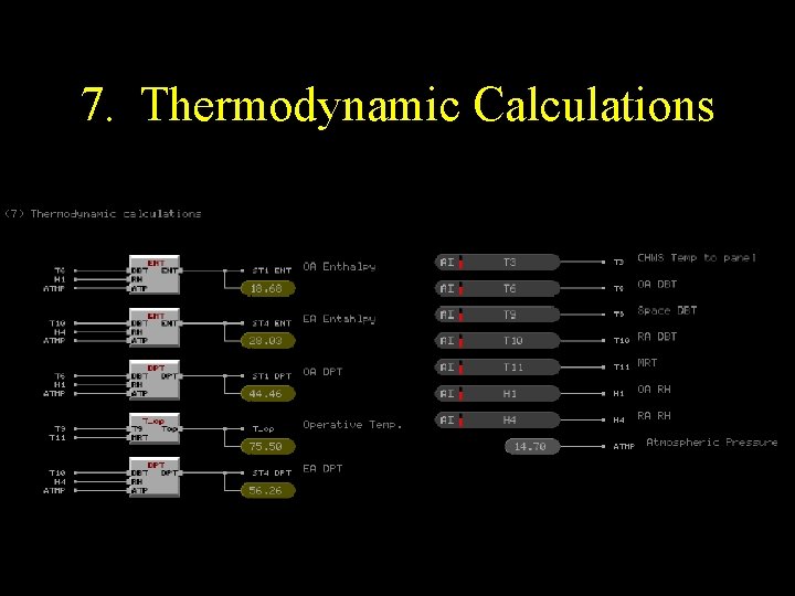 7. Thermodynamic Calculations 