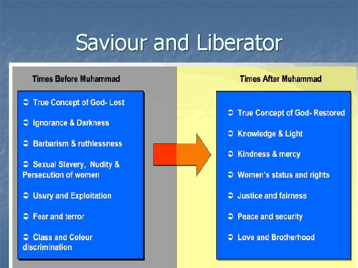 Saviour and Liberator 