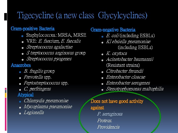 Tigecycline (a new class Glycylcyclines) Gram-positive Bacteria Gram-negative Bacteria 。Staphylococcus: MRSA, MRSE 。E. coli