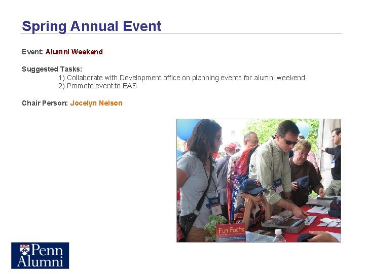 Spring Annual Event: Alumni Weekend Suggested Tasks: 1) Collaborate with Development office on planning
