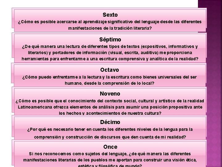 Sexto ¿Cómo es posible acercarse al aprendizaje significativo del lenguaje desde las diferentes manifestaciones