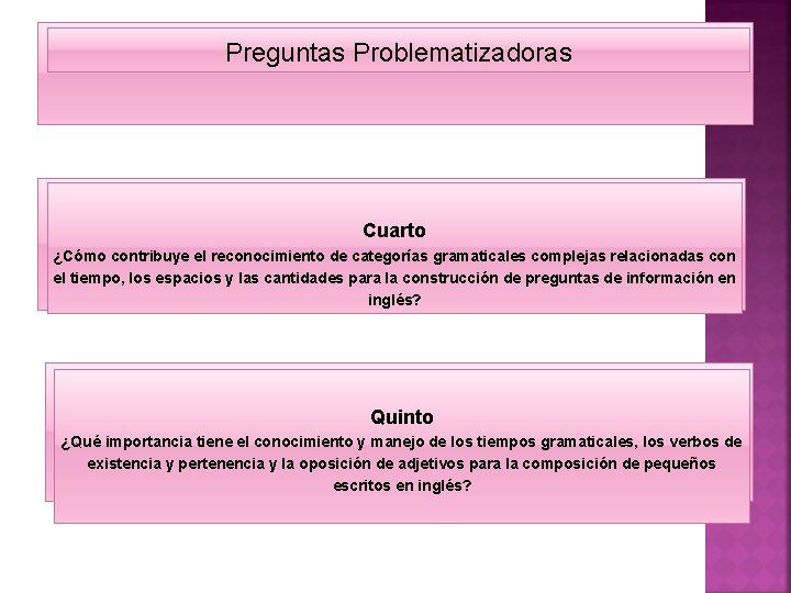 Preguntas Problematizadoras Cuarto ¿Cómo contribuye el reconocimiento de categorías gramaticales complejas relacionadas con el