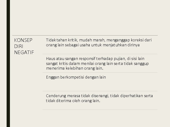 KONSEP DIRI NEGATIF Tidak tahan kritik, mudah marah, menganggap koreksi dari orang lain sebagai