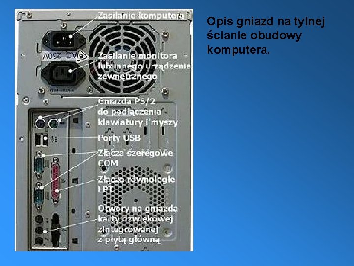 Opis gniazd na tylnej ścianie obudowy komputera. 