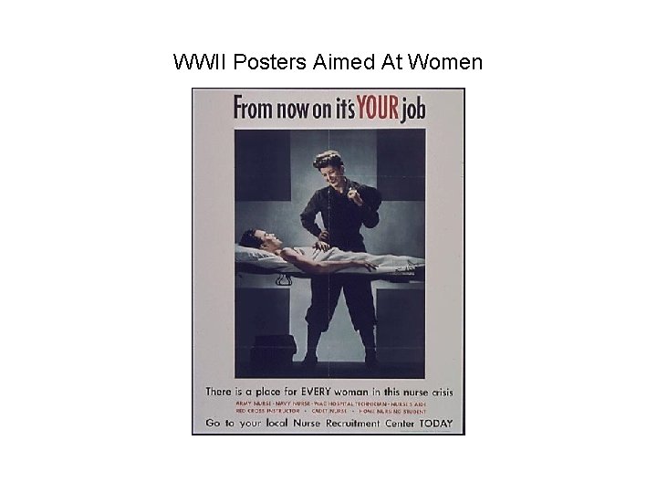 WWII Posters Aimed At Women 