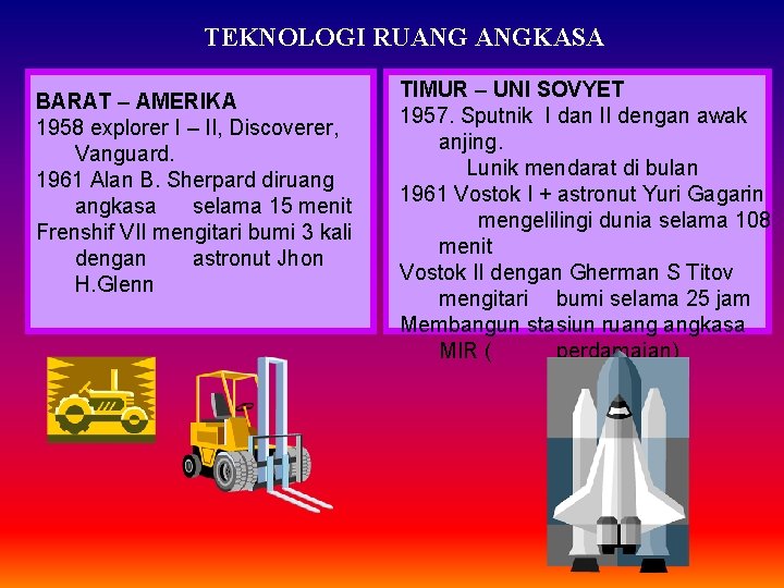 TEKNOLOGI RUANG ANGKASA BARAT – AMERIKA 1958 explorer I – II, Discoverer, Vanguard. 1961