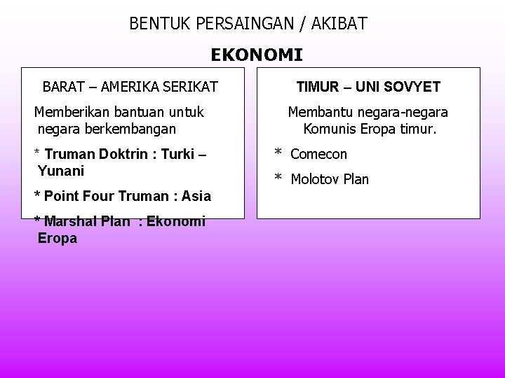 BENTUK PERSAINGAN / AKIBAT EKONOMI BARAT – AMERIKA SERIKAT Memberikan bantuan untuk negara berkembangan