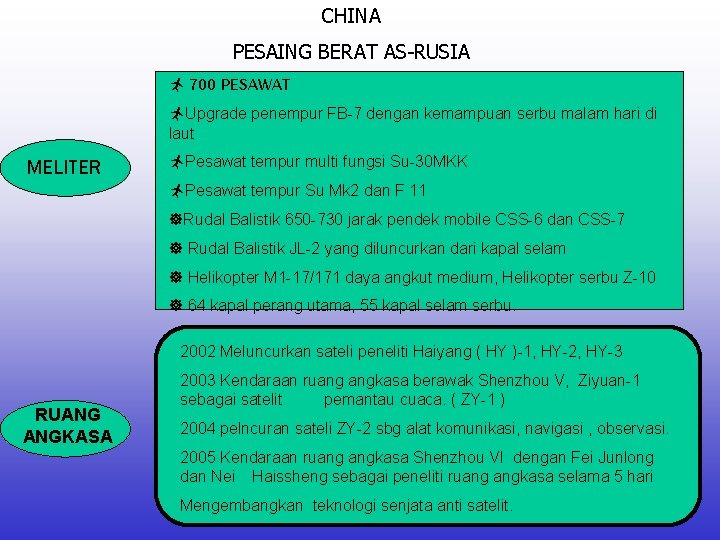 CHINA PESAING BERAT AS-RUSIA 700 PESAWAT Upgrade penempur FB-7 dengan kemampuan serbu malam hari