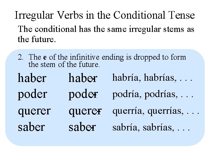Irregular Verbs in the Conditional Tense The conditional has the same irregular stems as