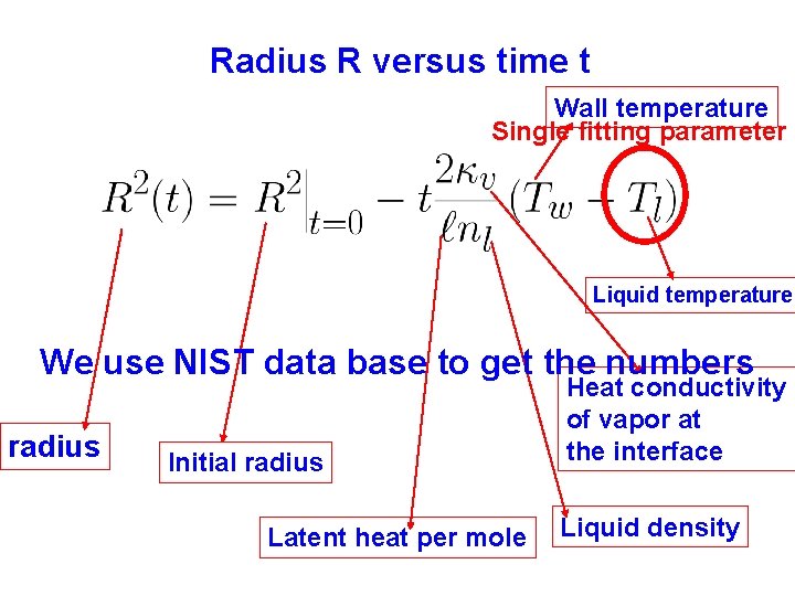 Radius R versus time t Wall temperature Single fitting parameter Liquid temperature We use