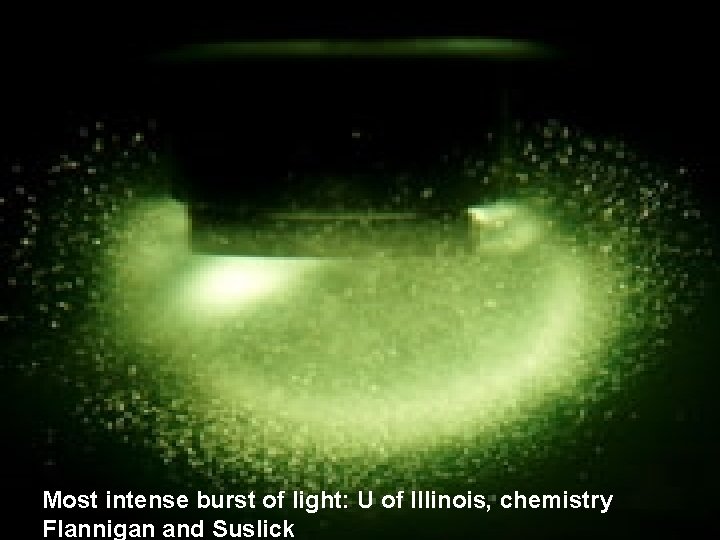 Most intense burst of light: U of Illinois, chemistry Flannigan and Suslick 