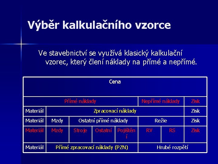 Výběr kalkulačního vzorce Ve stavebnictví se využívá klasický kalkulační vzorec, který člení náklady na