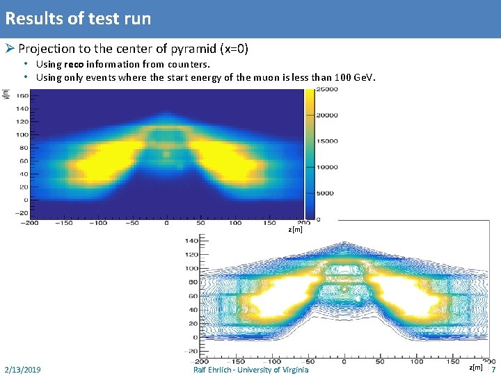 Results of test run Ø Projection to the center of pyramid (x=0) • Using