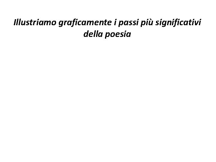 Illustriamo graficamente i passi più significativi della poesia 