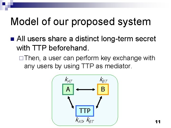 Model of our proposed system n All users share a distinct long-term secret with