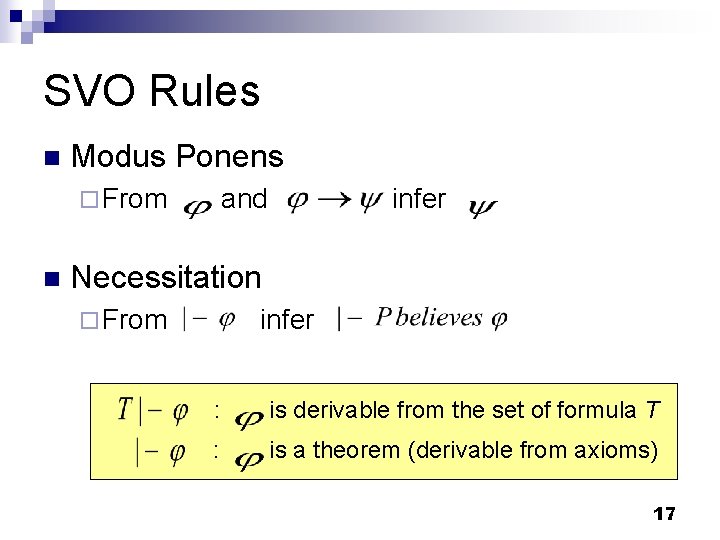 SVO Rules n Modus Ponens ¨ From n and infer Necessitation ¨ From infer