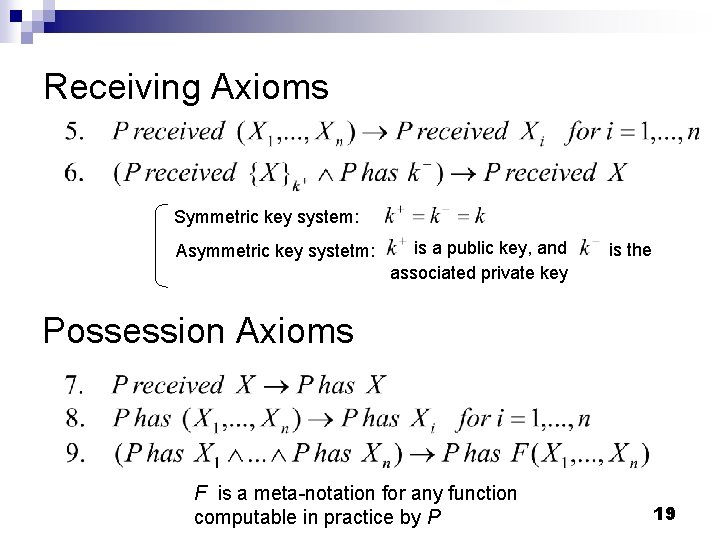 Receiving Axioms Symmetric key system: Asymmetric key systetm: is a public key, and associated