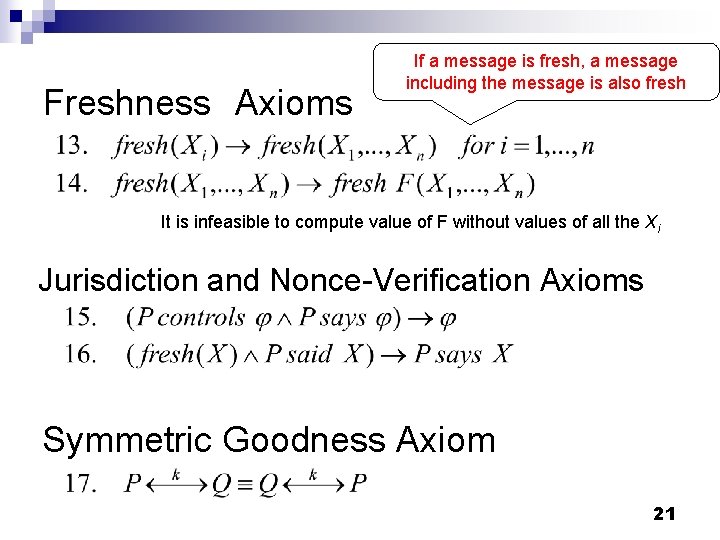 Freshness　Axioms If a message is fresh, a message including the message is also fresh