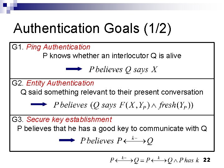 Authentication Goals (1/2) G 1. Ping Authentication P knows whether an interlocutor Q is