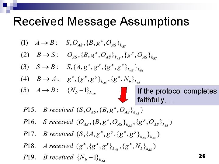 Received Message Assumptions If the protocol completes faithfully, … 26 