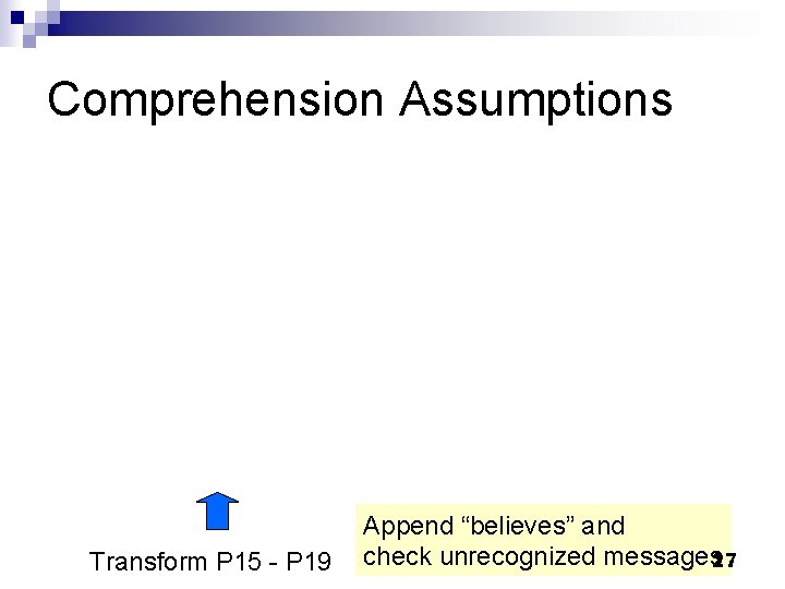 Comprehension Assumptions Transform P 15 - P 19 Append “believes” and check unrecognized messages