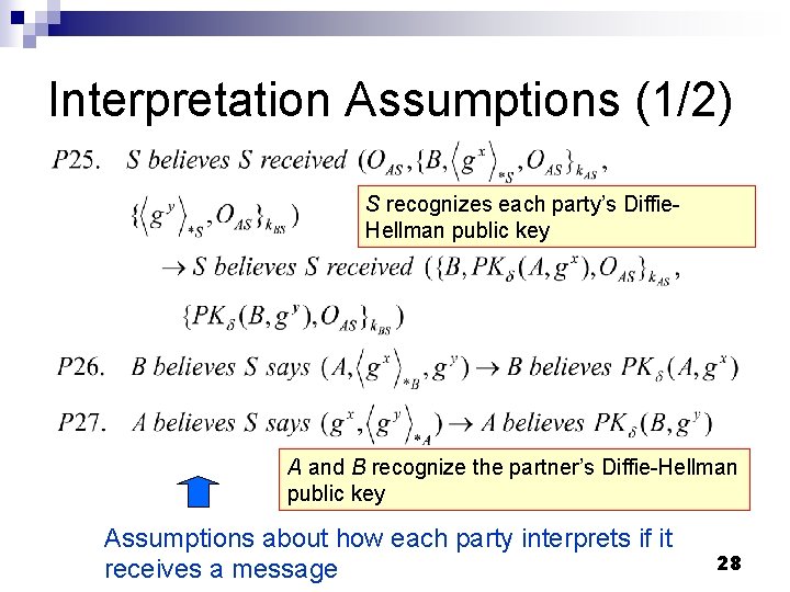 Interpretation Assumptions (1/2) S recognizes each party’s Diffie. Hellman public key A and B