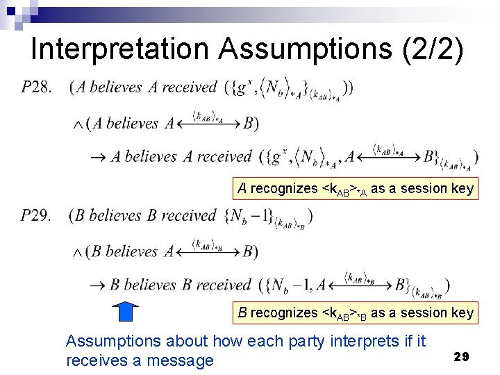 Interpretation Assumptions (2/2) A recognizes <k. AB>*A as a session key B recognizes <k.