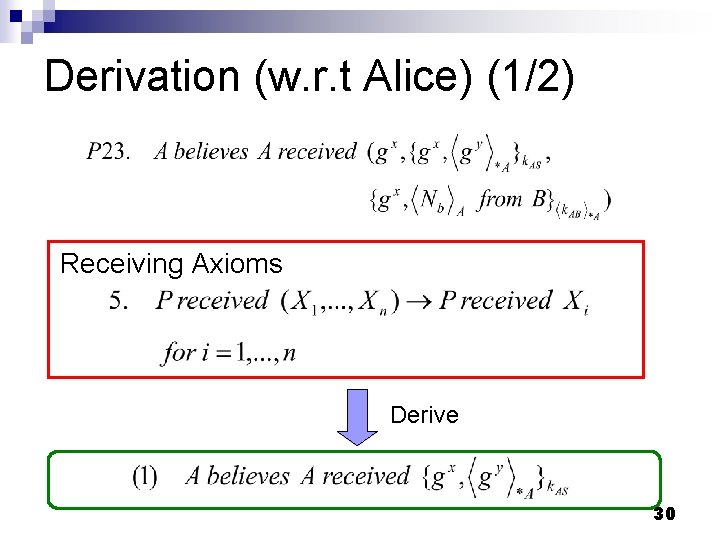 Derivation (w. r. t Alice) (1/2) Receiving Axioms Derive 30 